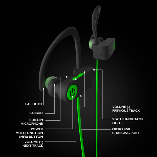Klip Xtreme Audífonos Inalámbricos JogBudz II Verde